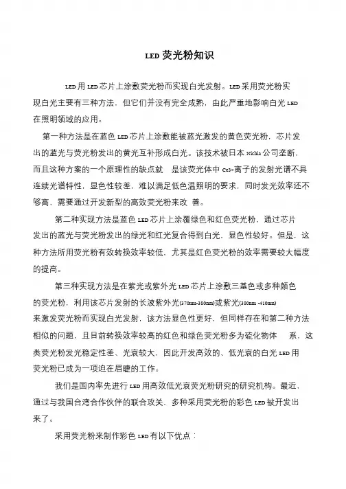 LED荧光粉知识