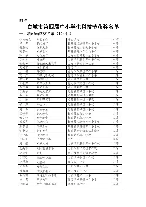 白教字[2013]号-白城市教育局