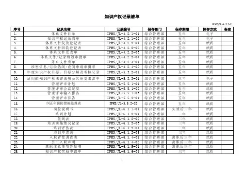 4.2.1-2知识产权记录清单-新版