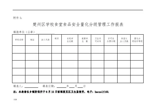 学校食堂食品安全量化分级管理工作报表--学校食堂餐饮服务许可审查量化评分表