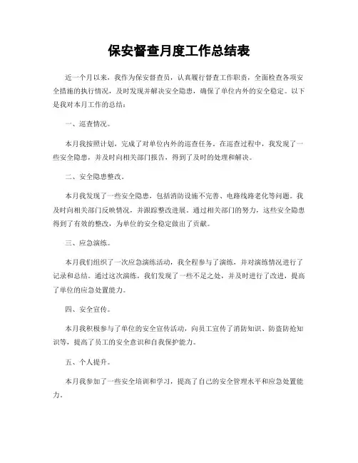 保安督查月度工作总结表