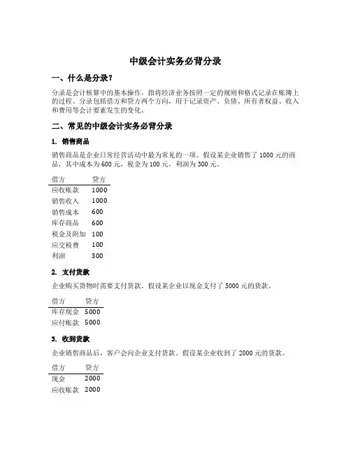 中级会计实务必背分录