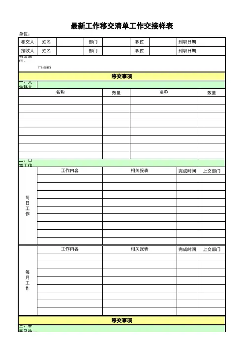 最新工作移交清单工作交接样表