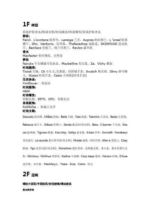 常州百货大楼品牌集合