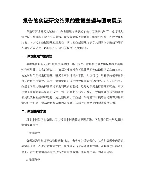 报告的实证研究结果的数据整理与图表展示