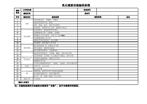 综采(综放)工作面设备安装验收标准