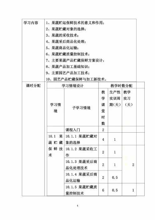 《园艺产品(果品)贮运保鲜与加工技术》课程标准