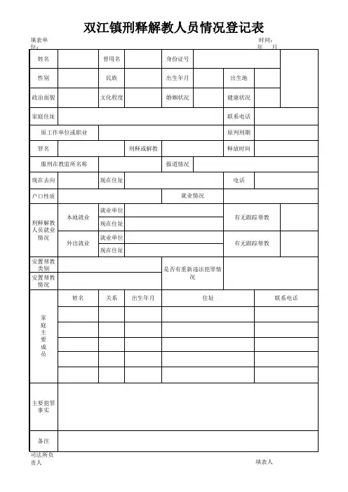 刑释解教人员情况登记表