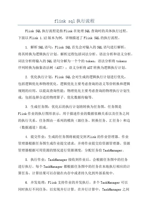 flink sql执行流程