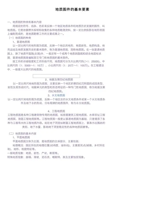 地质图件的基本要素