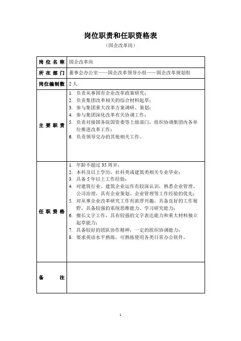 岗位职责和任职资格表