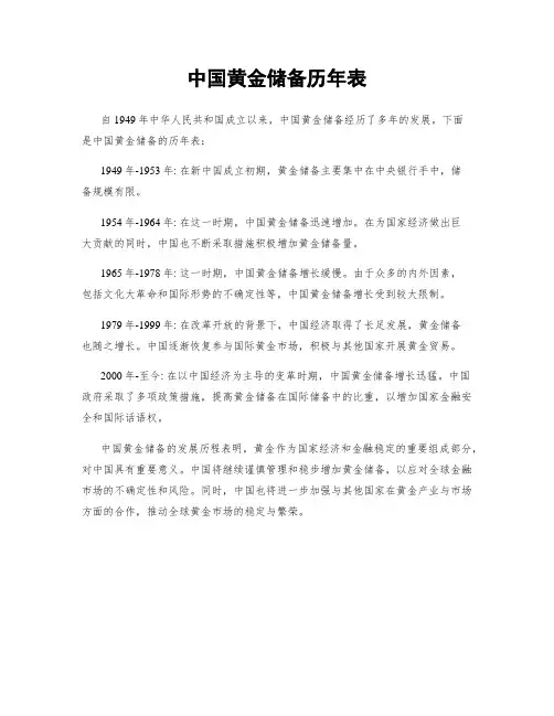 中国黄金储备历年表
