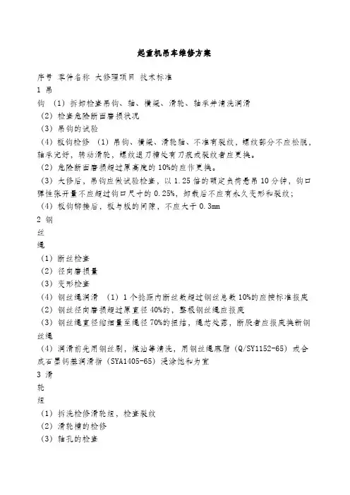 起重机吊车维修方案
