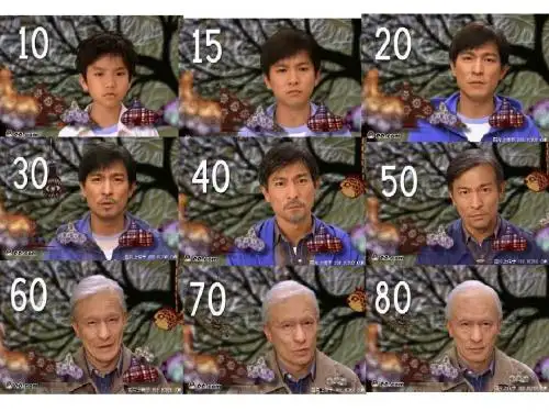 细胞衰老、凋亡、癌变(最终)