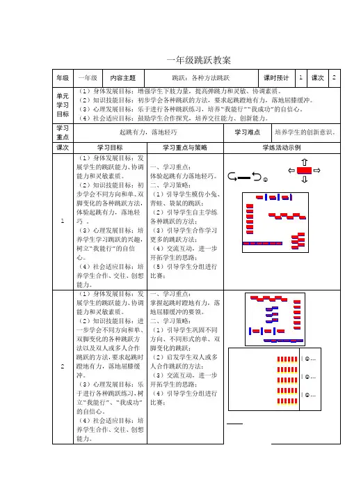 人教版体育与健康《跳跃》word教案