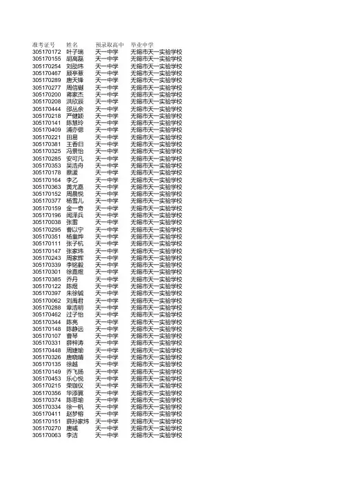 无锡2013年重点高中分配生名单