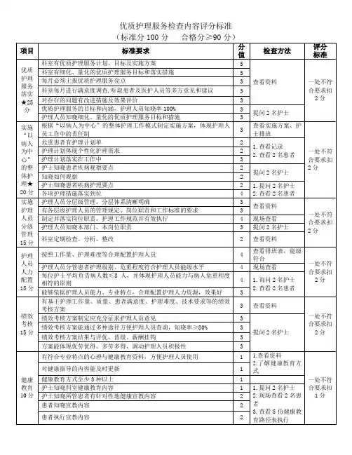 优质护理服务检查评分标准