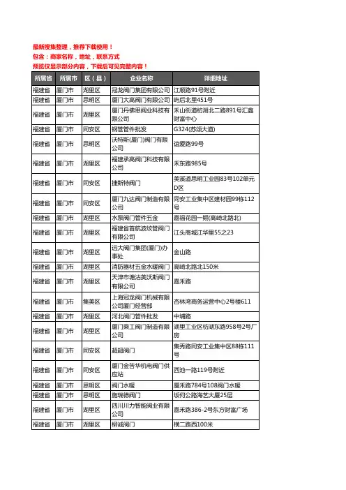 新版福建省厦门市阀门企业公司商家户名录单联系方式地址大全61家