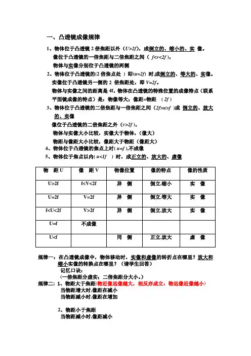 凸透镜成像的规律