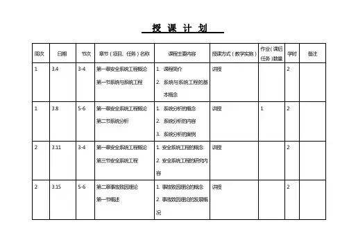 安全系统工程授课计划