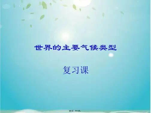七年级地理上册 第四章 第四节 世界的主要气候类型课件 新人教版(共12张PPT)