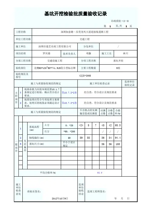基坑开挖检验批质量验收记录