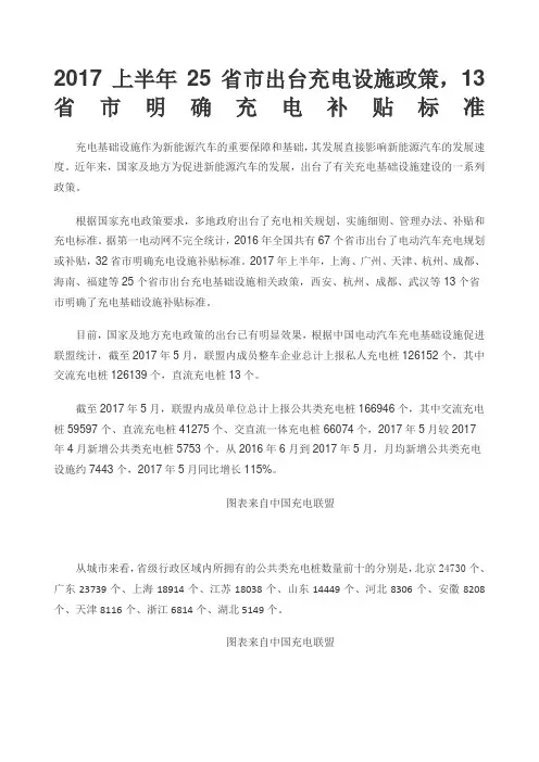 电动汽车充电设施补贴标准