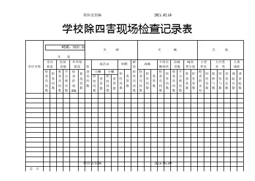 除四害检查评比表之欧阳史创编