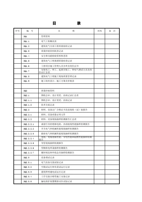 江苏省建筑与市政工程施工质量验收系统筑业软件用表目录(电气部分)