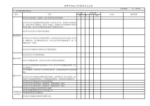 麻醉科用血工作质量自查汇总表