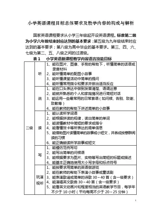 中小学英语课程目标要求及教学内容对比