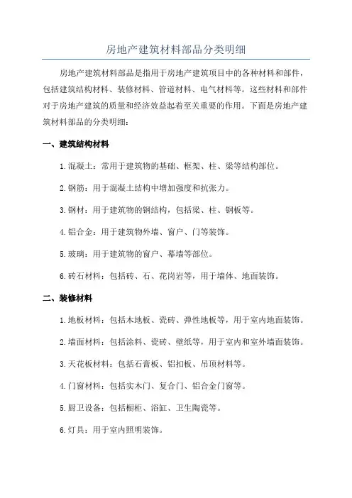 房地产建筑材料部品分类明细
