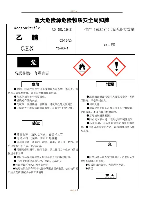重大危险源危险物质安全周知牌