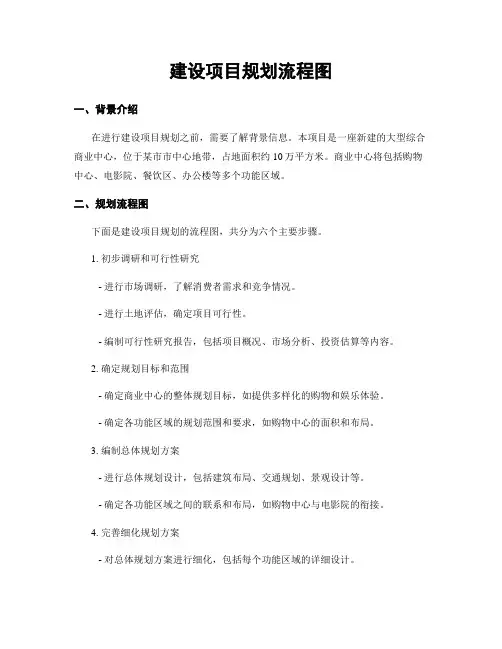 建设项目规划流程图