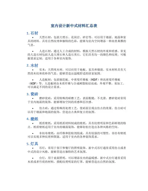 室内设计新中式材料汇总表