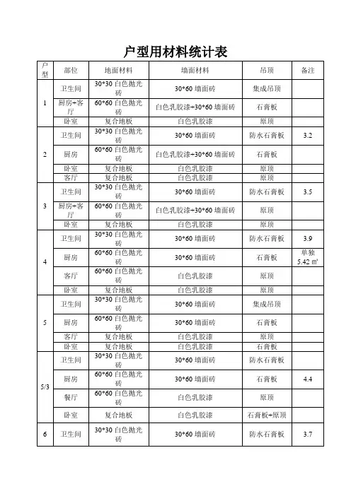 2011年424公务员联考《行测》真题
