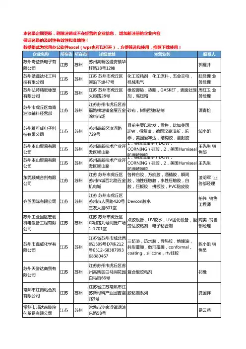 2020新版江苏省胶粘剂工商企业公司名录名单黄页联系方式大全1043家