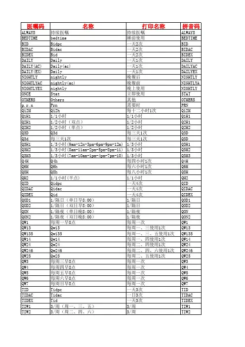 标准医嘱频率字典