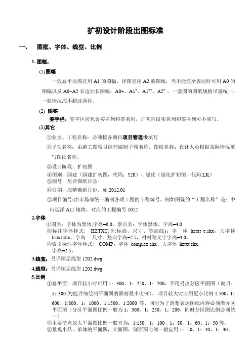 园林景观扩初设计阶段出图标准重点讲义资料