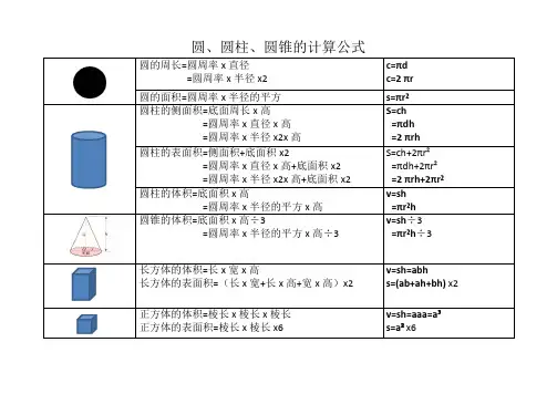 圆柱体圆锥体面积体积公式