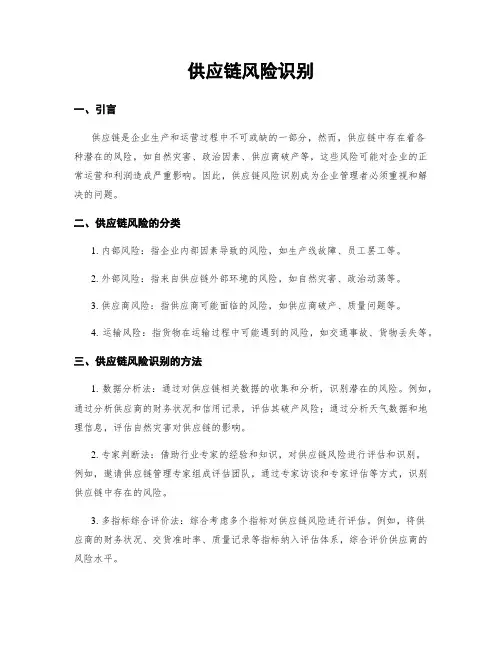 供应链风险识别