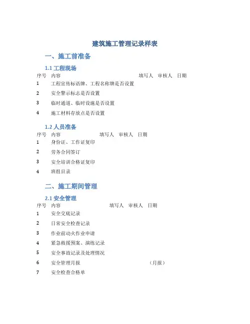建筑施工管理记录样表