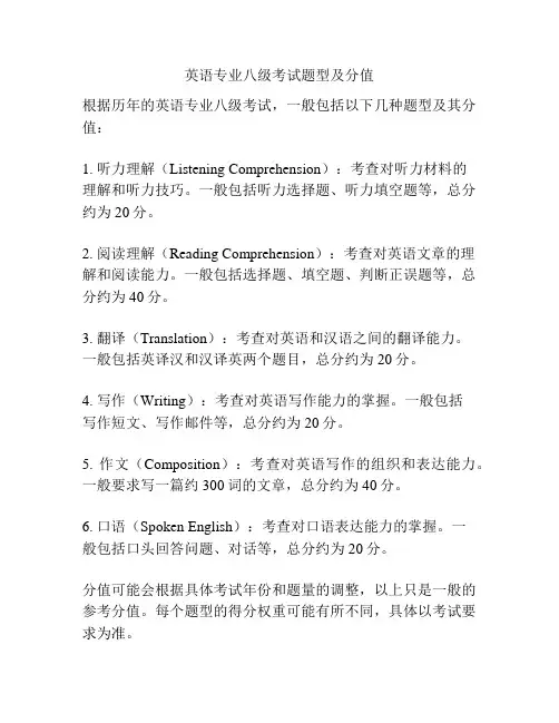 英语专业八级考试题型及分值
