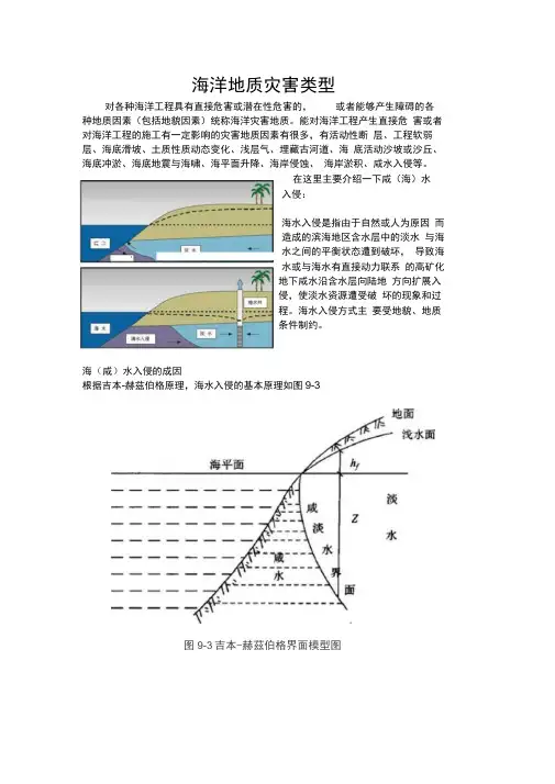 海洋地质灾害类型