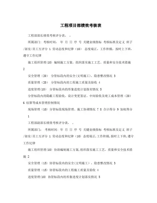 工程项目部绩效考核表