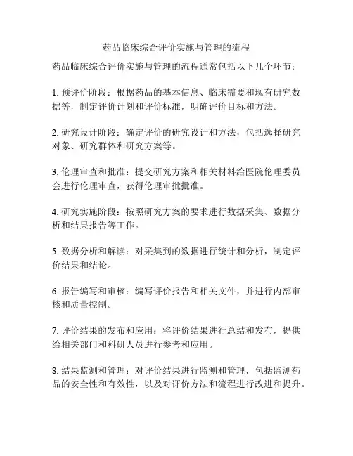 药品临床综合评价实施与管理的流程