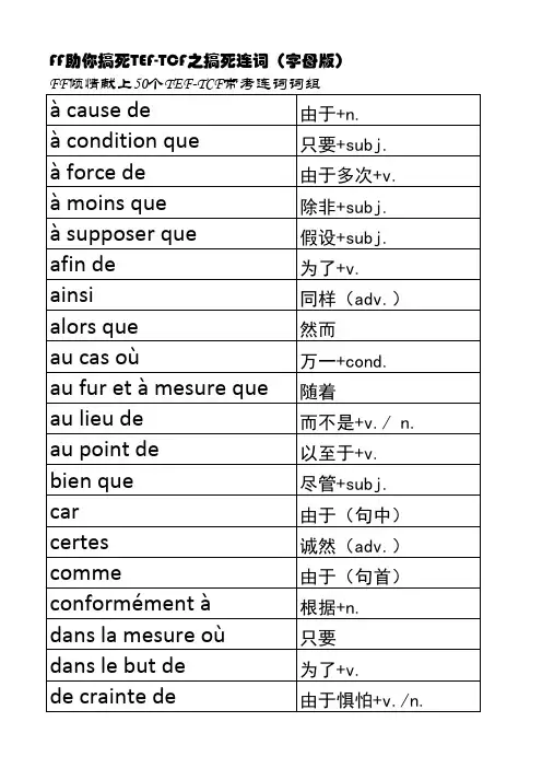TEF-TCF50个常考连词结构汇总(字母版)(1)