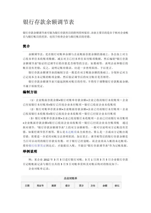 银行存款余额调节表