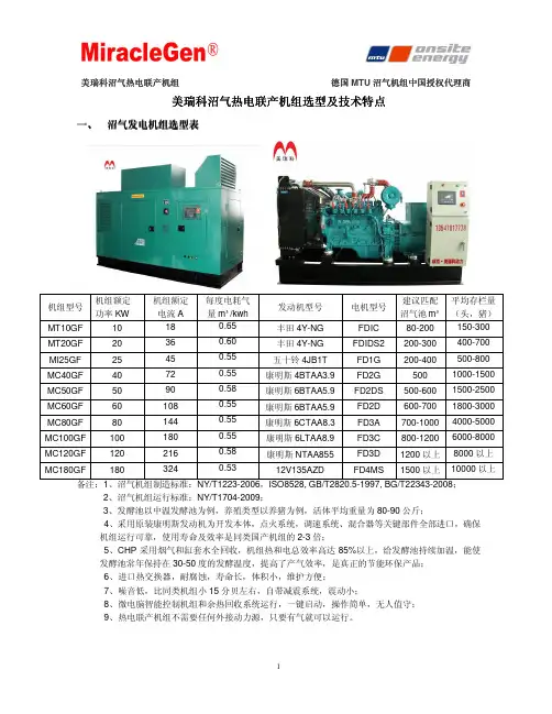 沼气发电机组选型表_AUG.27,2012