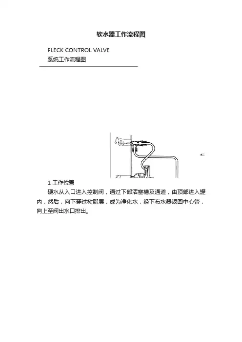 软水器工作流程图